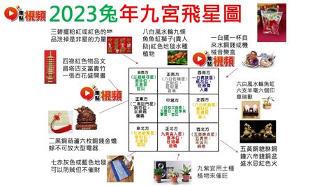 蘇民峰 2023 風水佈局|蘇民峰 2023兔年流年風水佈局 • 旺人緣化是非 • 催財 •。